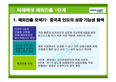 미래에셋 경영전략사례분석과 해외진출전략분석 Ppt Up Ul 2단계 현지인들에게 미래에셋의 금융상품을 직접