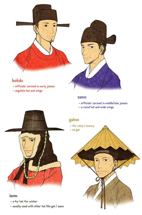 Joseon Men s Hats 4 by Glimja 귀여운 쉬운 그림 역사적 의상 한국 전통 의상