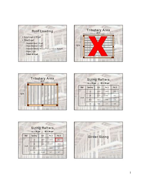 Structure Design Example