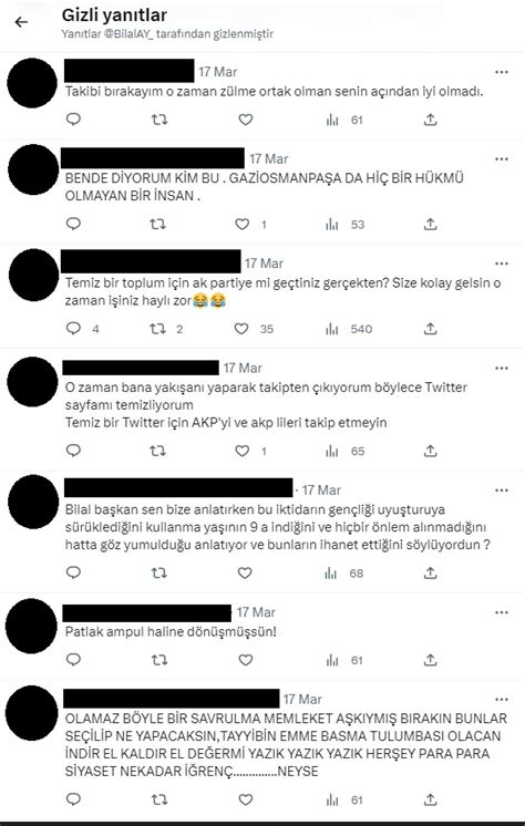 DETAY HABER Bilal Ay AK Partiden aday adayı oldu GOP Bülteni