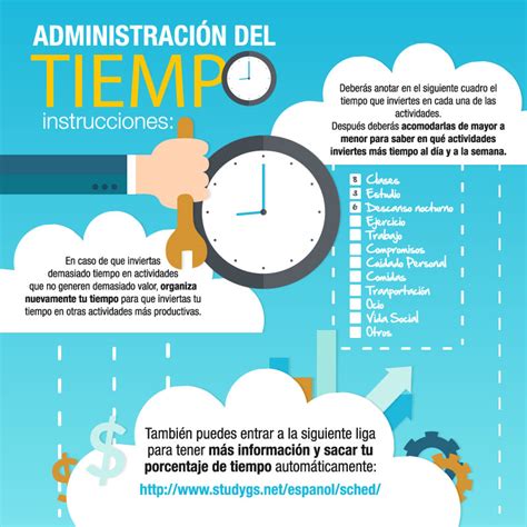 Consejos Para Administrar Tu Tiempo Y Ser M S Eficiente Small Joys