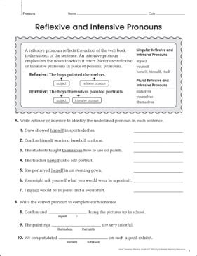 Intensive And Reflexive Pronouns Worksheet