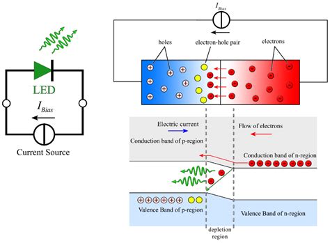 Photoelectric Effect Experiment Diagram