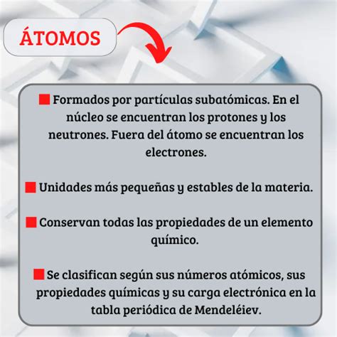 Átomos Mónica De Valois Enseñanza Integral