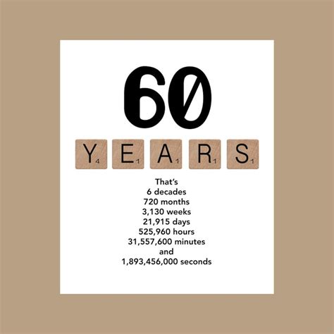 60th Birthday Card, Milestone Birthday Card, the Big 60, 1964 Birthday ...