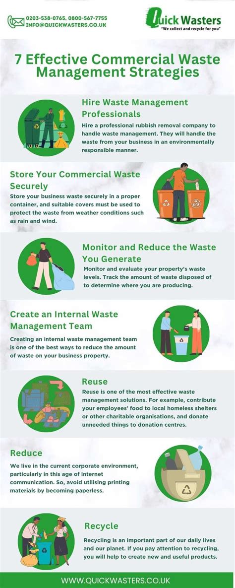 7 Effective Commercial Waste Management Strategies Artofit