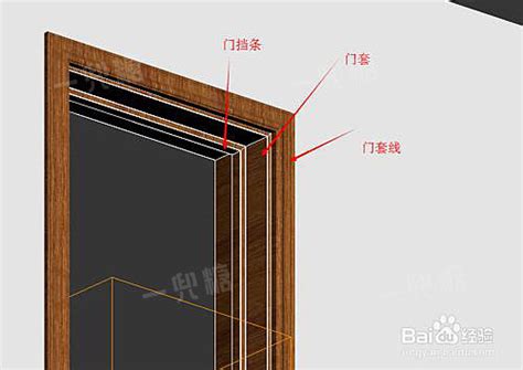 门套是不是一定要装？除了美观，还有什么作用吗？ 一兜糖 家的主理人社区