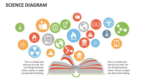 Science Diagram Template for PowerPoint and Google Slides - PPT Slides