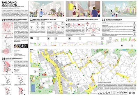 Results URBAN PUBLIC SPACE DESIGN COMPETITION 2017 公共空間のデザイン