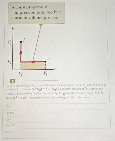 Solved A constant-pressure compression followed by a | Chegg.com