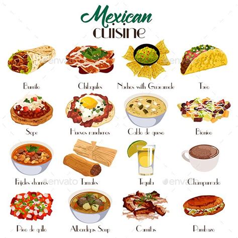 Mexican Cuisine Poster With Different Foods And Drinks