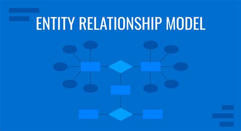 Er Model What Is An Entity Relationship Diagram