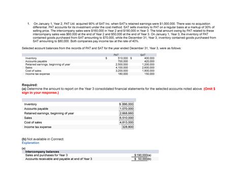 Finals Review With Answers On January 1 Year 2 PAT Ltd Acquired 90