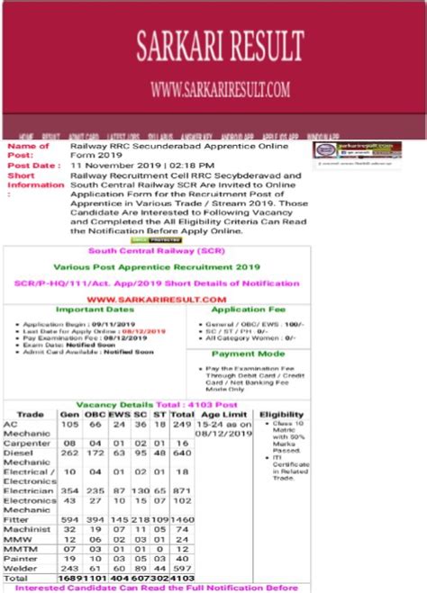 sarkari railway job news