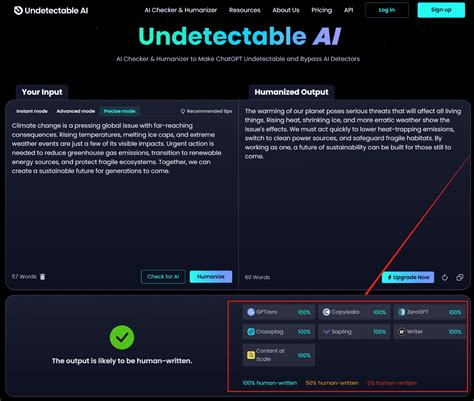 Undetectable Ai Review Ai Checker Humanizer In One Textify Analytics