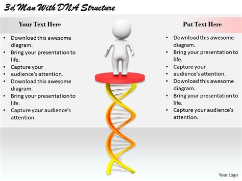 2513 3d Man With DNA Structure Ppt Graphics Icons Powerpoint | Template ...