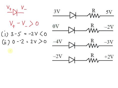 SOLVED: Which one of the following represents forward bias diode? A. B ...