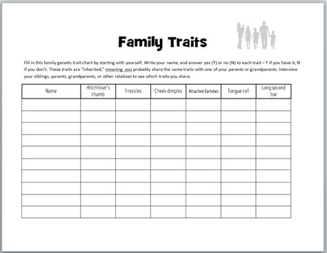 “The One and Only Me” – Family traits book & lesson ideas – Family Locket