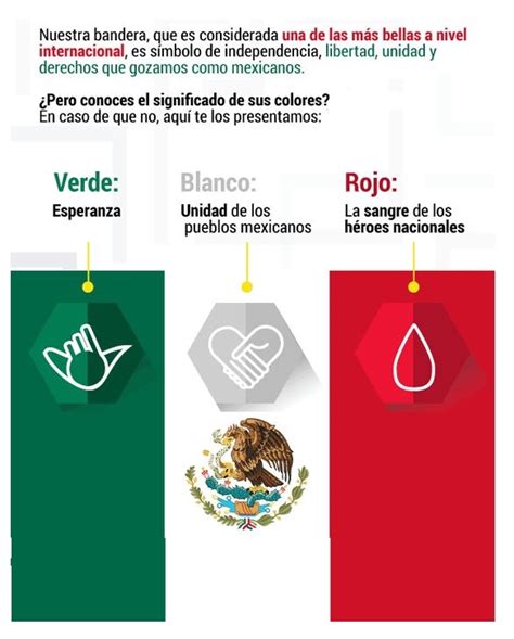 ¿cuándo Se Celebra El Día De La Bandera En México