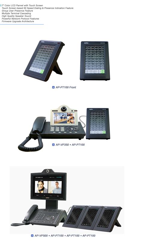 AP-PT100 IP Presence Terminal | AddPac