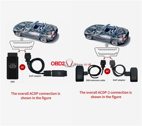 Yanhua Mini Acdp Bmw F Telaio Bdc Chiave Aggiungi Tutorial