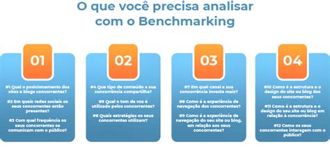 Benchmarking O Que E Como Usar Estrat Gias Para