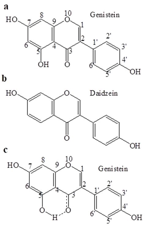 Chemical Structures Of A Genistein B Daidzein And C A Possible