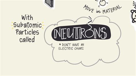 Neutron research | NIST