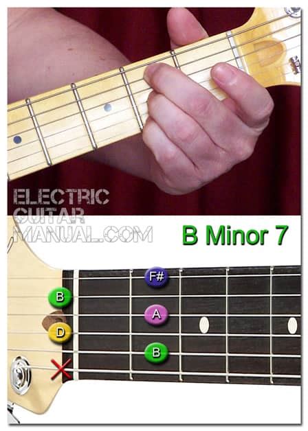 Seventh Chords 7 Electric Guitar Manual