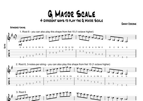 G Major Scale 4 Ways To Play Sheet Music Traditional Guitar Tab