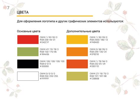 Фирменный стиль on Behance