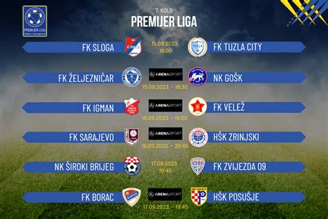 Premijer Liga Bih Sezona