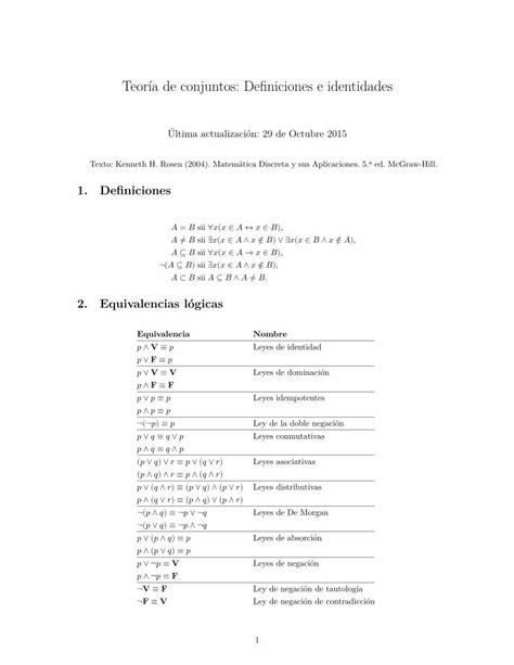 Pdf Teor A De Conjuntos Definiciones E Identidades Identidades