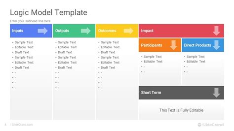 Logic Model Powerpoint Template Designs Slidegrand