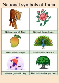 National Symbols of India by MathMagicByBabita | TPT