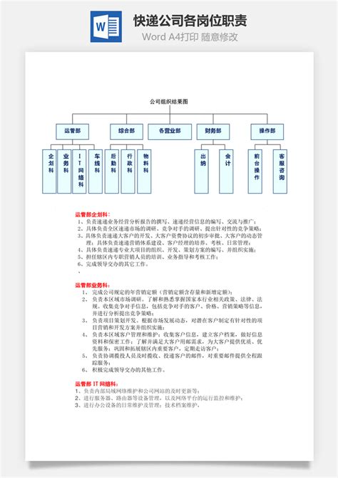 快递公司各岗位职责word文档下载风云办公