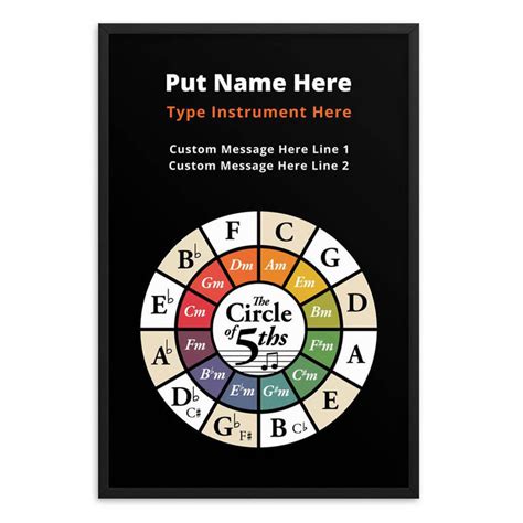 Customizable Circle of Fifths Framed Poster - Gift for Musicians ...