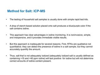 Iodine Quantification By Ayaz Pptx