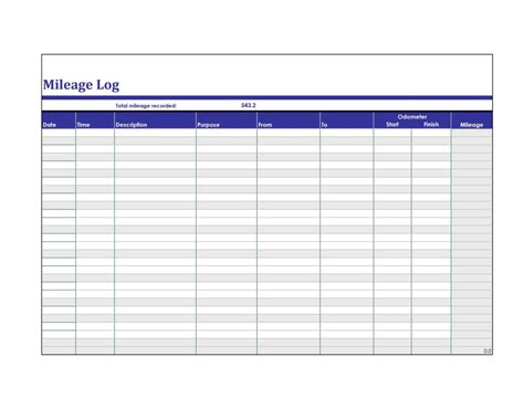 Mileage Log Sheet Free Irs Mileage Rate