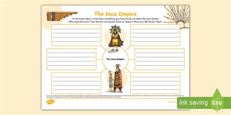 The Inca Empire Mind Map Teacher Made Twinkl Worksheets Library