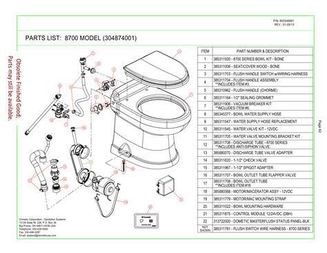 Find your MasterFlush Toilet