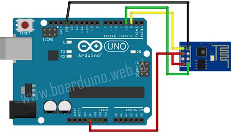 Kontrol Relay Dengan Arduino Dan Esp8266 Web Server Boarduino Belajar Robotik Mudah Dengan