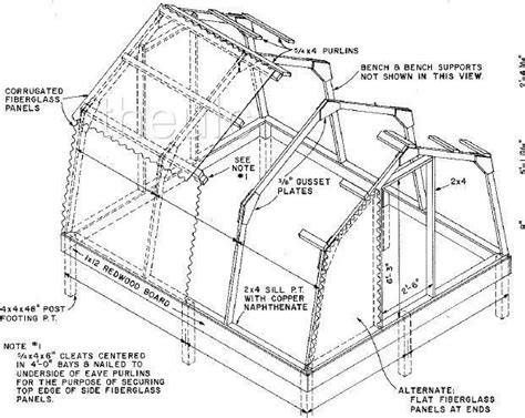 21 GREENHOUSE PLANS BLUEPRINTS HOT BED HOUSE GARDENING | eBay