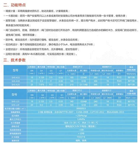 Nb物联网水表 泰安市山虎仪表科技有限公司