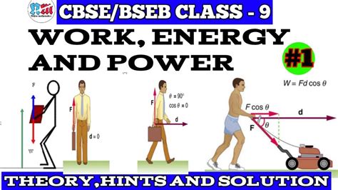 Class 9 Physics Work Energy And Power Part 1 Youtube