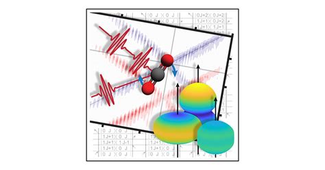 Rotationally Resolved Two Dimensional Infrared Spectroscopy Of Co2 G Rotational Wavepackets