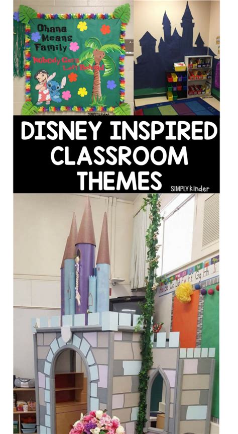 Disney Inspired Classrooms Themes - Simply Kinder