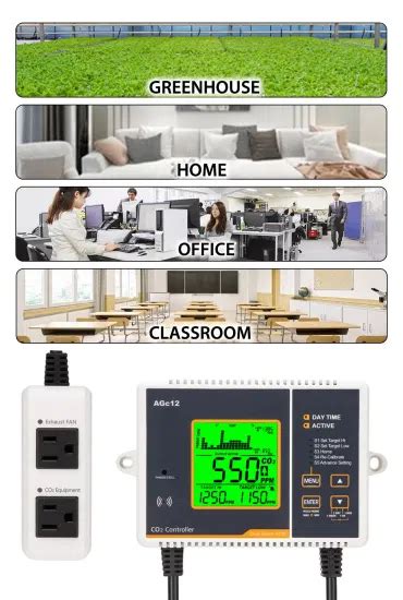 Co Controller Meter Ndir Co Sensor Monitor Day And Night Relay