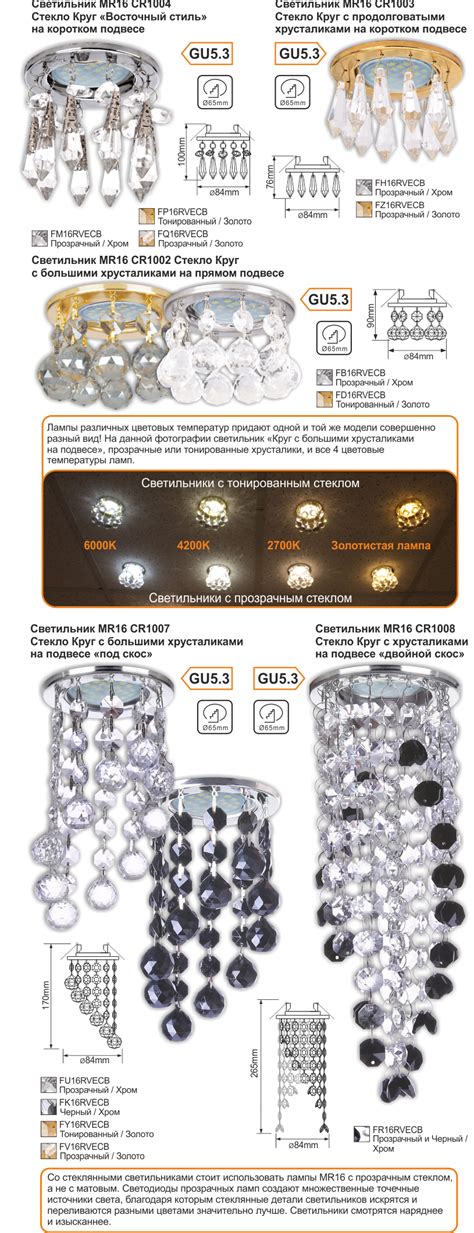 Встраиваемые светильники MR16