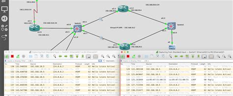 HackingDNA HSRP Lab On GNS3